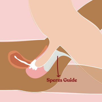 steps to increase chance of pregnancy by inserting penis over twoplus Sperm Guide at-home conception kit during sex