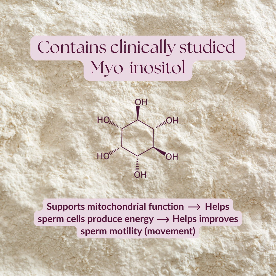 Containsclinicallystudiedmyoinositol