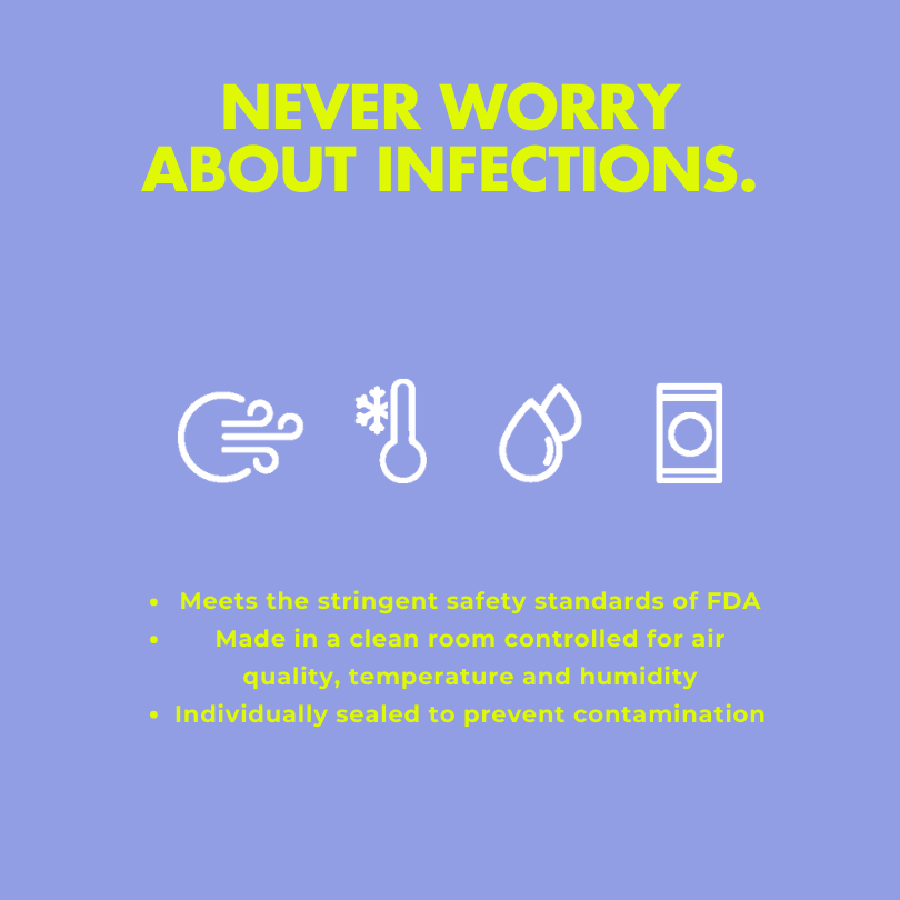 Never worry about infections clean room