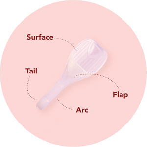 anatomy of Sperm Guide at home conception kit with specific feature callouts MY
