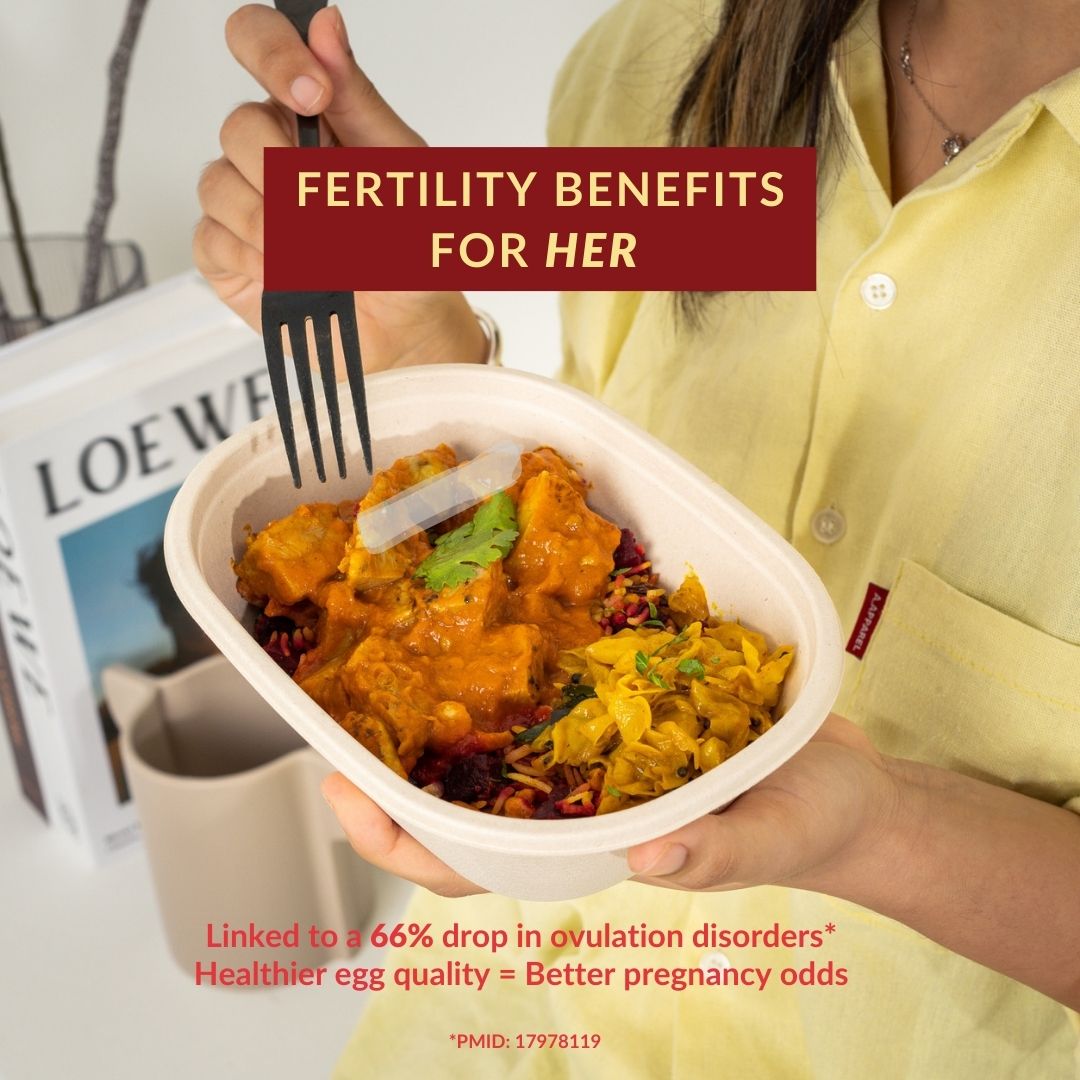 twoplus Meals for Fertility benefits for women