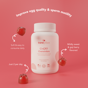 twoplus fertility COQ10 gummies benefits