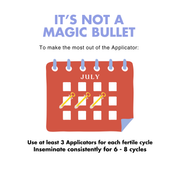 use_at_least_3_applicators_for_each_fertile_cycle